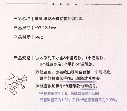 39e7b0e5-0cba-45d4-b8fe-5424006d3941