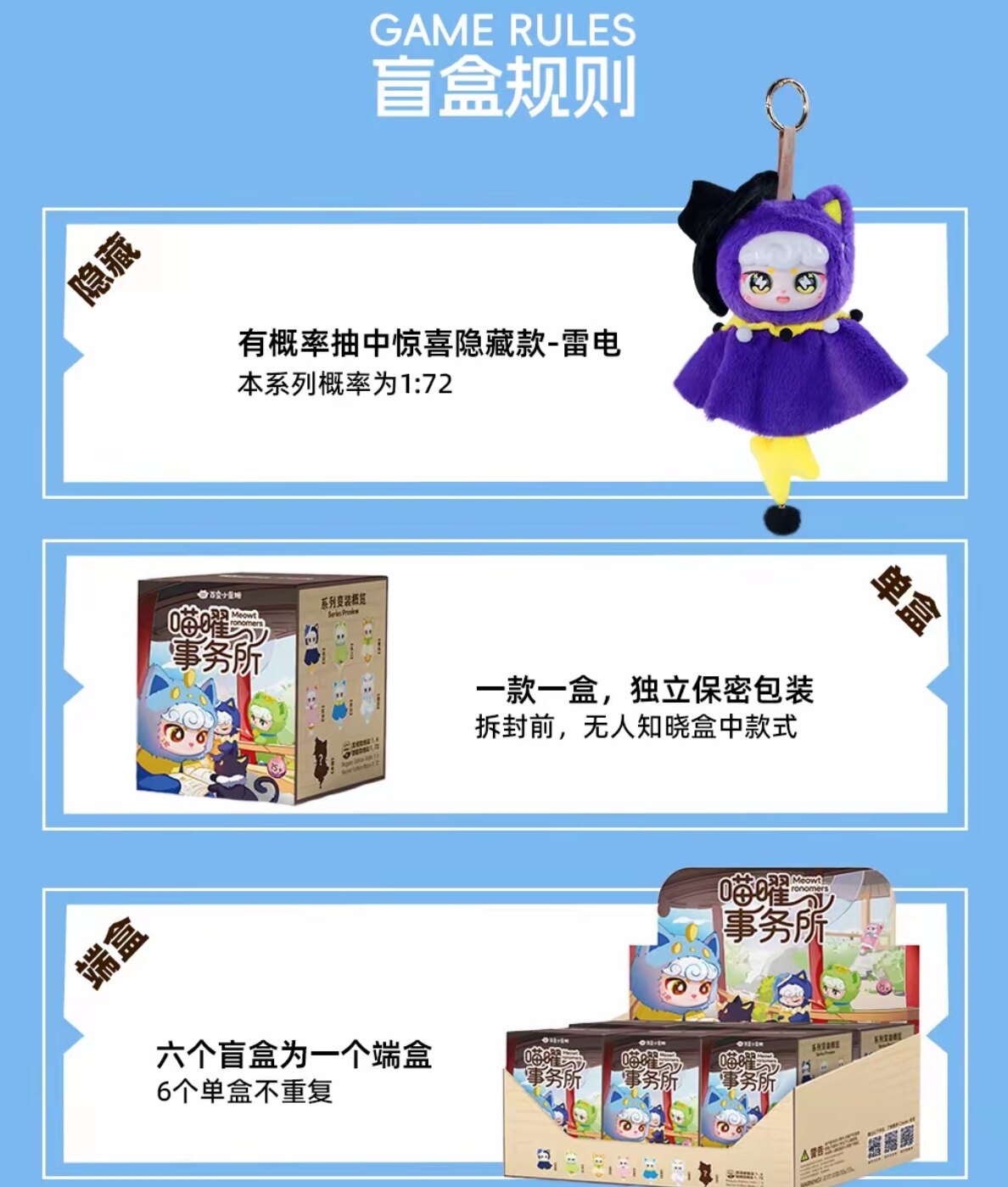 百変小藍姆猫曜事務所モケットブラインドボックス mr1038