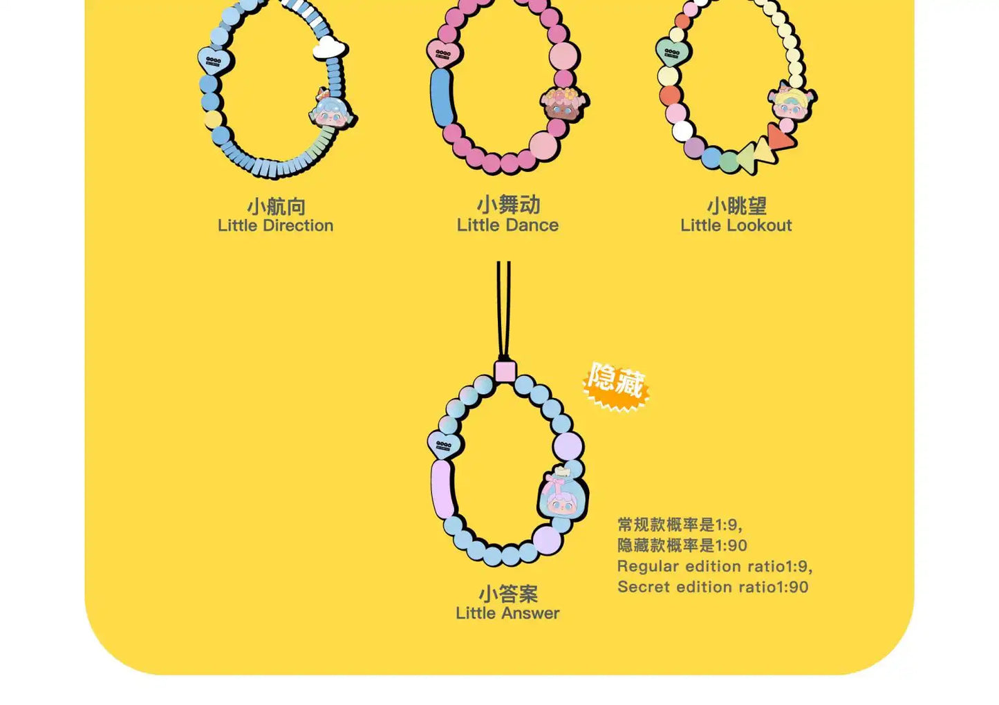 7c56b44d-8e6f-4614-b1ae-327b1ed7bc22