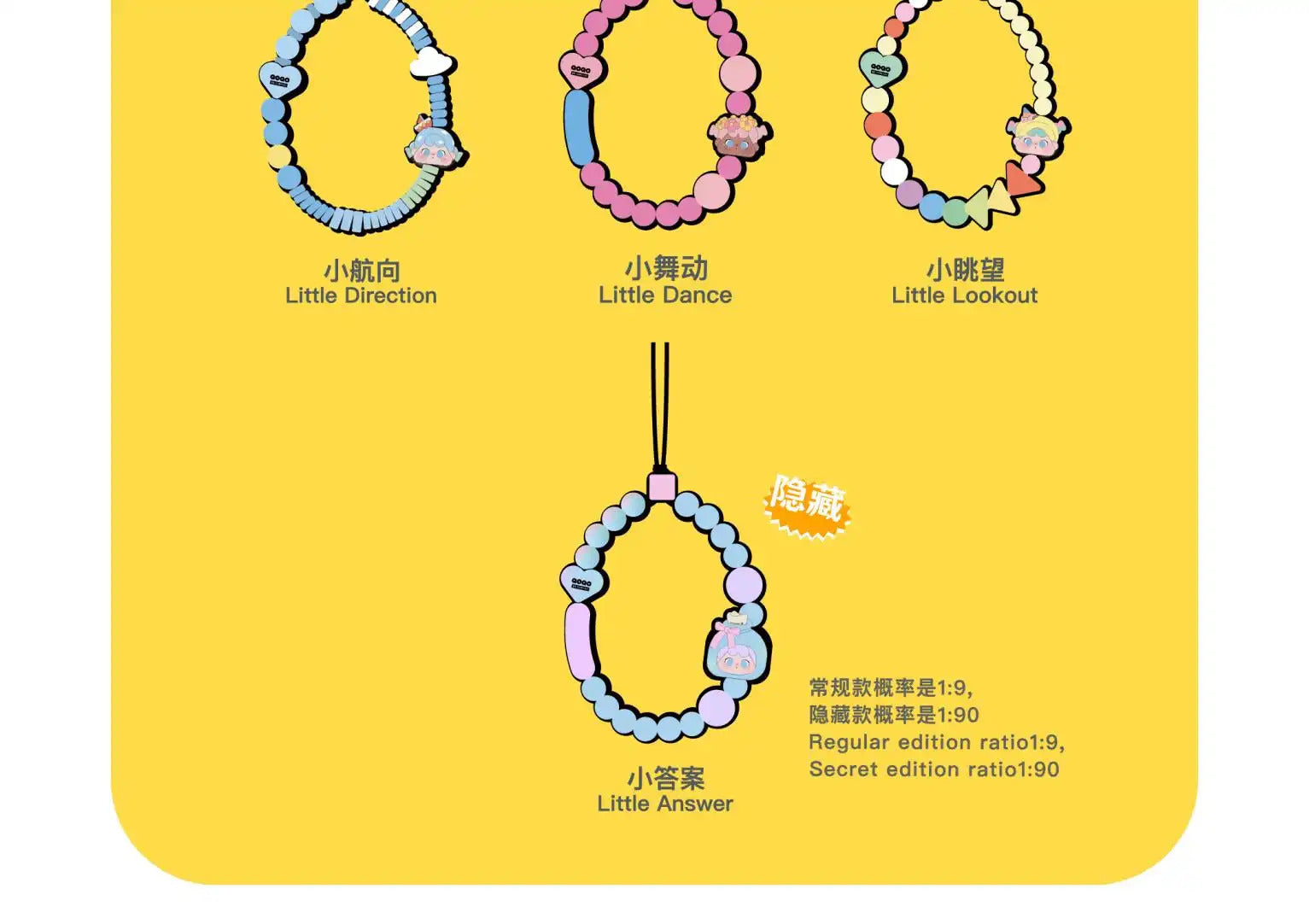 7c56b44d-8e6f-4614-b1ae-327b1ed7bc22