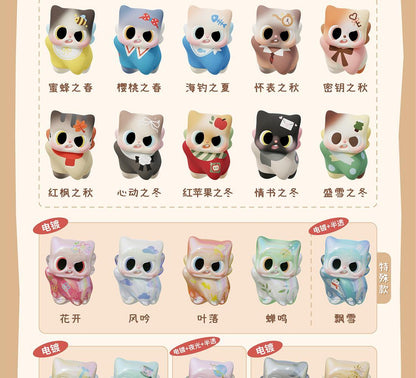 225cf7b0-ff90-42ac-8f02-a80d841098cf