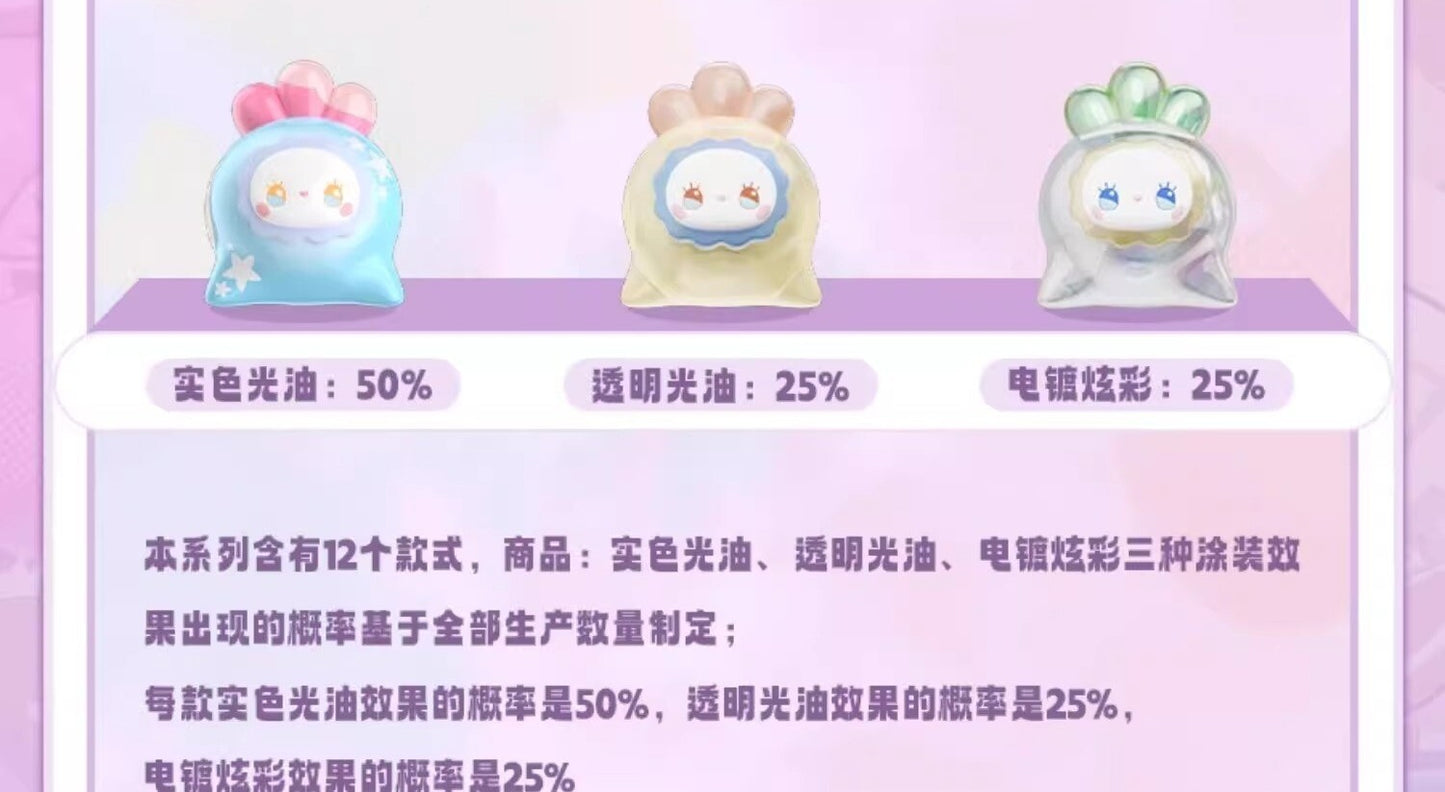 131ccc5e-eb98-4629-8882-a2db2577a599