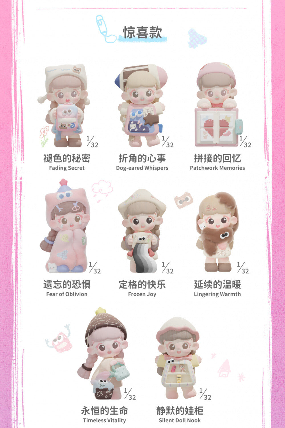 4ce0b167-dc92-4c85-b811-f54962ceea66